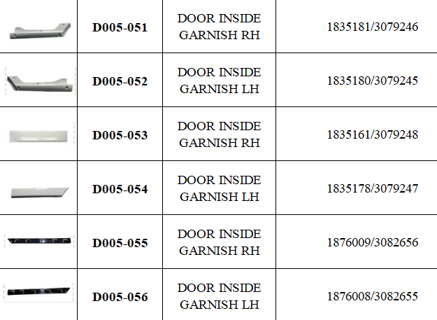DAF CF Euro-6 DOOR INSIDE GARNISH 1835181 183518  18760081876009 1835178 18351610